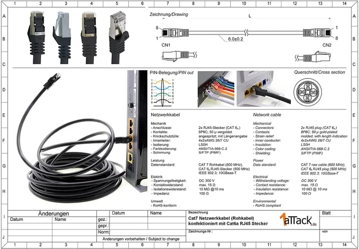 1aTTack.de 0,25m – Rosso – 1 Pezzo – Cat.7 Cavi di Rete CAT7-10000 MBit/s S-FTP Doppia schermatura PIMF 600MHz 4x2xAWG26 / 7 CU Rame Non Contiene alogeni Compatibile con CAT5e CAT6 Cat 6a Cat8 - immagine 2