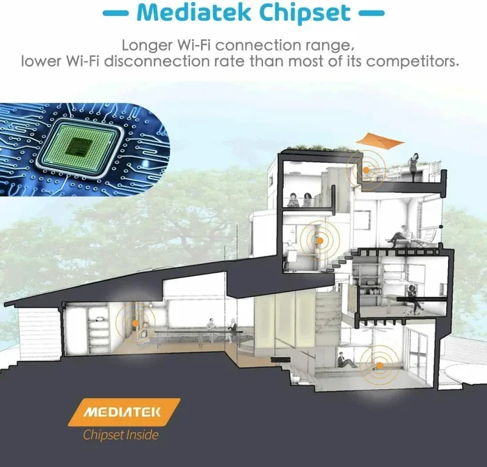 2 x Interruttore Smart Wi-Fi universale, Telecomando intelligente, Senza HUB - immagine 3