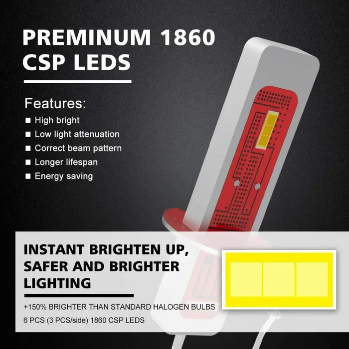 2 x Lampade Led per fari auto, Attacco H3 per fendinebbia, 6000K 2000LM 12 V - immagine 2