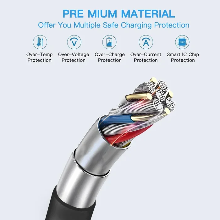 26,1V Caricabatterie per Dyson Animal V6 V7 V8 Absolute Aspirapolvere, Caricatore per DC58 DC59 DC61 DC62 DC72 SV03 SV04 SV05 SV06 SV11 SV10 SV09 Alimentatore Adattatore - immagine 2