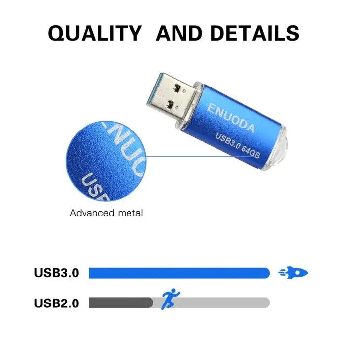 3 Pezzi 64GB Chiavetta ENUODA Pennetta Girevole USB 3.0 3.0, 64gb-color - immagine 2