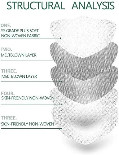 5 Pcs copri viso bocca naso - immagine 2