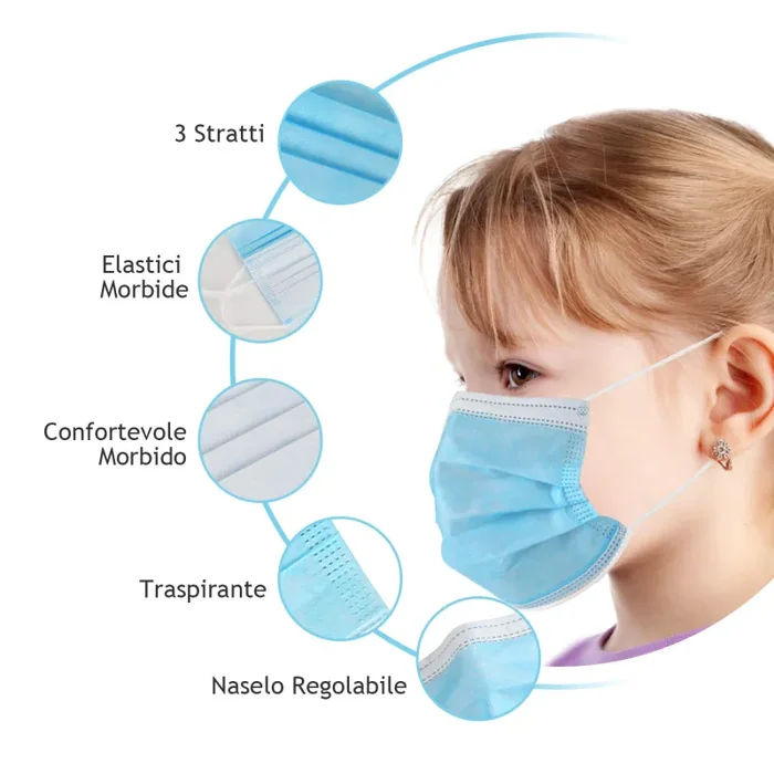 50 pcs Taglia Bambini Protezione del Viso in Meltblown Tessuto Non Tessuto nasello regolabile, Consegna entro 48 ore (Blu, 50) - immagine 2