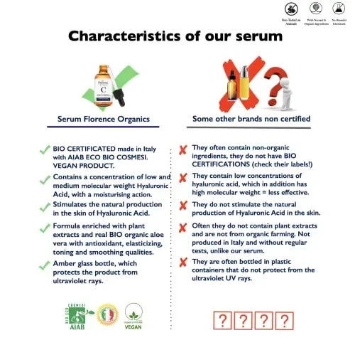 60ml. Bio Siero Vitamina C/E ed Acido Ialuronico Puro al 100%. Biologico, Vegano, Antirughe, Antimacchie, Antietá e Illuminante. Siero Viso Collo e Contorno Occhi. Anche per Dermaroller. Made in Italy - immagine 3