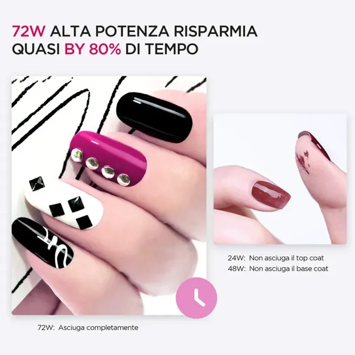ABOX Lampada LED Unghie 72W 36pcs Luce UV per Gel Modello 1 - immagine 3