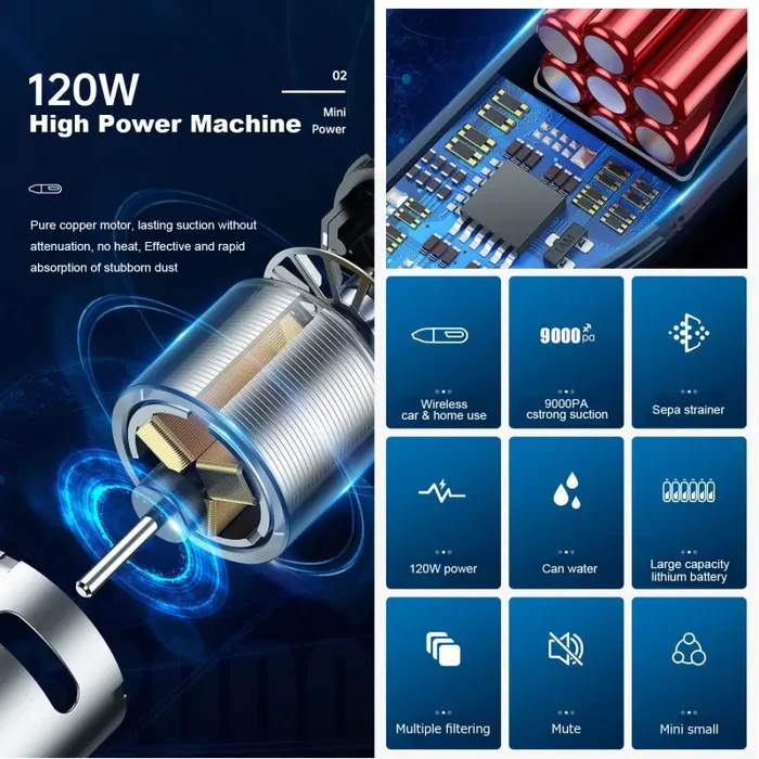 Absob Aspirabriciole Senza Fili Mini portatile Ultralight Aspirapolvere Auto Hoover Potente Aspira Briciole Elettrico senza filo da tavolo Ricaricabile Leggero per Casa Cucina Peli Di Animali - immagine 3