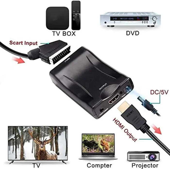 Adattatore Scart Hdmi Convertitore Da Scart a Hdmi Adattatore Video Audio Converte L’ingresso Scart Analogico in Uscita Hdmi 720p/1080p Per Proiettore Monitor HDTV STB VHS Xbox PS3 Sky Blu-ray Dvd - immagine 2