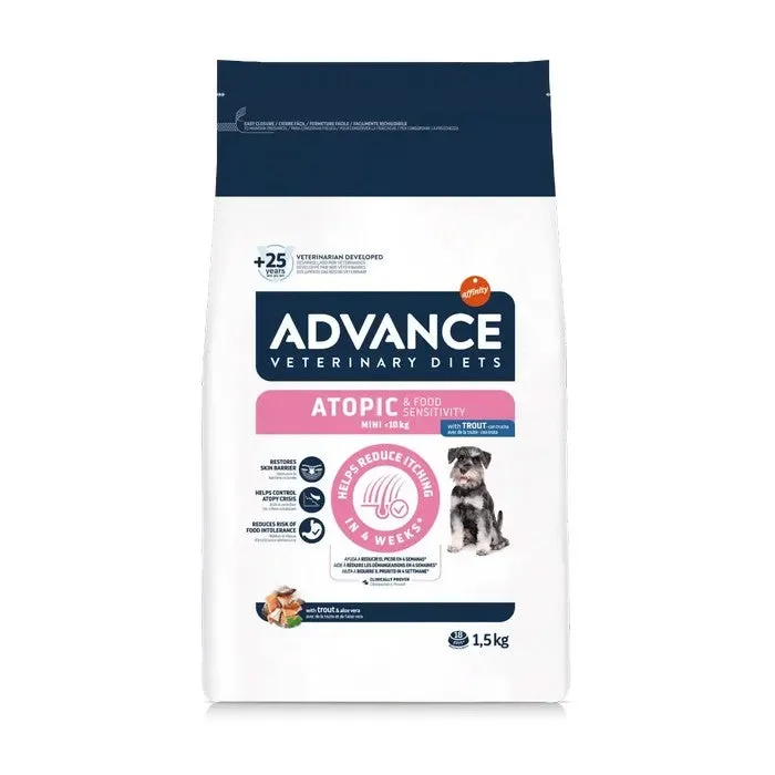 Advance Veterinary Diets Atopic & Sensitivity Mini