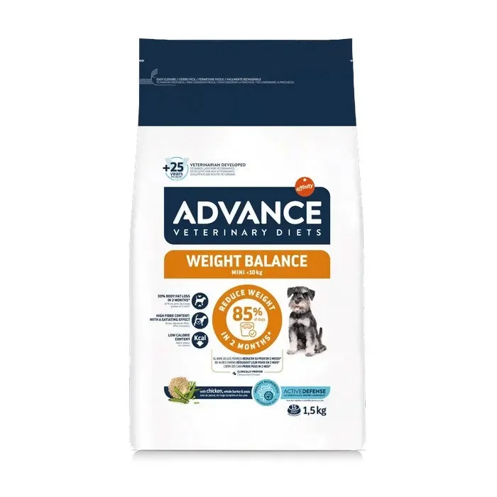 Advanced Veterinary Weight Balance Mini