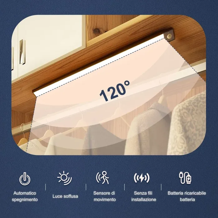 AiQInu Luce Armadio 146 LED con Sensore Movimento, USB Ricaricabile Led Sottopensile,40cm Dimmerabile Lampada Armadio con Striscia Magnetica Adesiva per Cucina, Scale, Corridoi - immagine 3