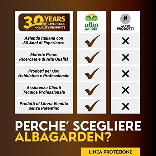 Albagarden – Insetticida Antizanzare Giardino per Esterno E Interno Cimici Mosche Insetti Volanti Striscianti Formiche Moscerini Effetto Zanzariera Anti Zanzare Casa Prati Siepi Animali 1 Lt - immagine 2