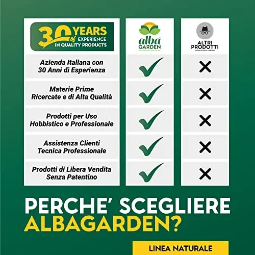 Albagarden – Sapone Molle di Potassio x 1 Litro – Corroborante Naturale Effetto Insetticida Piante Bio – Potenzia Le Difese Delle Piante Da Insetti Cocciniglia Pidocchi Ragnetto Rosso Cimici Spray - immagine 2