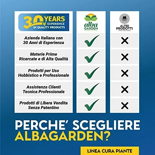 Albagarden Bacillus Thuringiensis Kurstaki Insetticida Piante Biologico – Contro Parassiti, Insetti, Larve Dell’orto E Giardino, polvere x 100 gr Vendita calda online - immagine 3