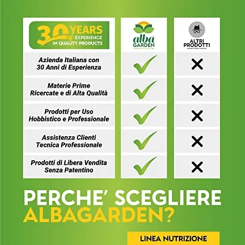 Albagarden Ormone Radicante Per Talee E Piante Verdi Universale – Micorrize Incrementa La Crescita Naturale Delle Radici, Radicante In Polvere Per Talee Erbacee, Legnose E Arbustive – 100 gr - immagine 2