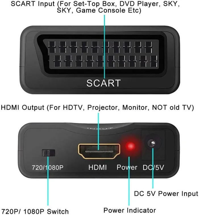 AMANKA Convertitore da SCART a HDMI Adattatore Audio Stereo HD Video Composito per SKY HD Blu Ray DVD TV PS3 con USB Cavo, Nero - immagine 2