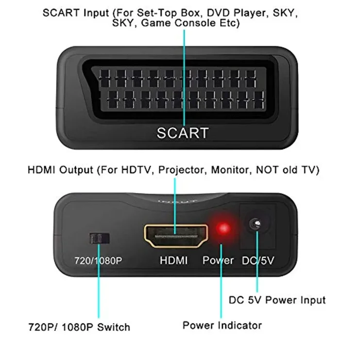 AMANKA Convertitore da SCART a HDMI Adattatore Audio Stereo HD Video Composito per SKY HD Blu Ray DVD TV PS3 con USB Cavo, Nero - immagine 2