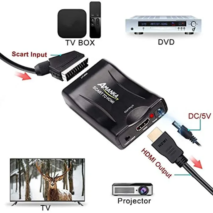 AMANKA Convertitore da SCART a HDMI Adattatore Audio Stereo HD Video Composito per SKY HD Blu Ray DVD TV PS3 con USB Cavo, Nero - immagine 3
