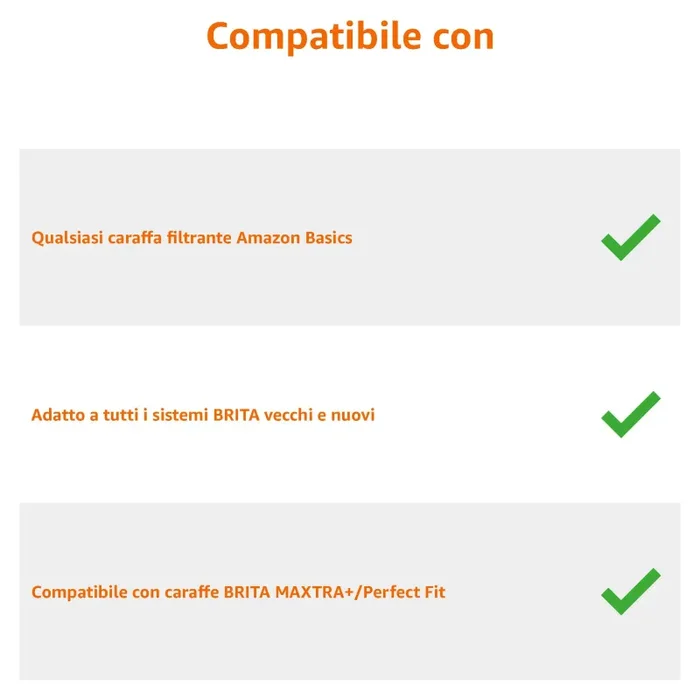 Amazon Basics Filtri per acqua, adatto e compatibile con tutte le caraffe BRITA, incluse le PerfectFit, confezione da 6 - immagine 3