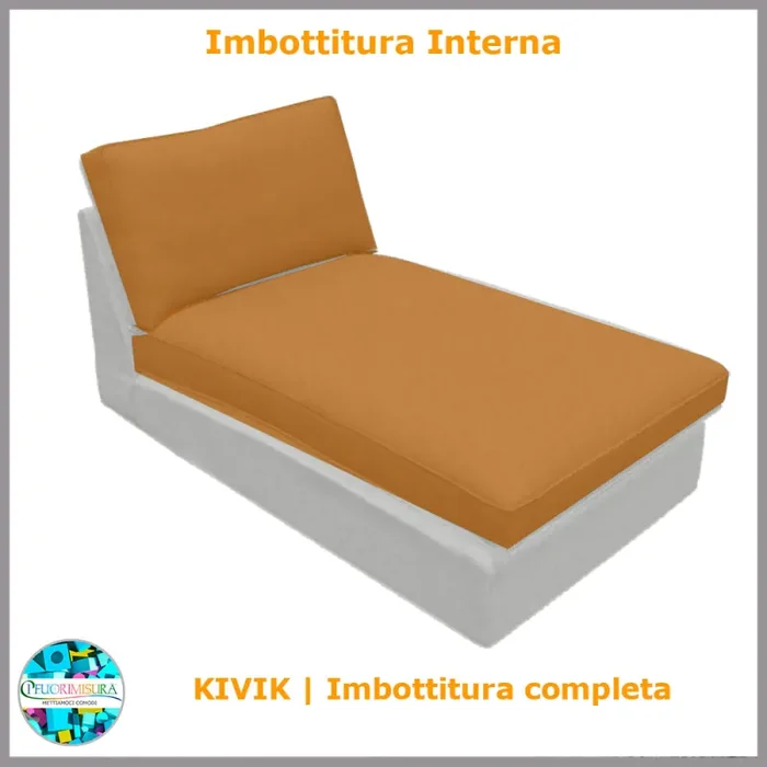 Imbottitura completa chaise longue Kivik compatibile Ikea