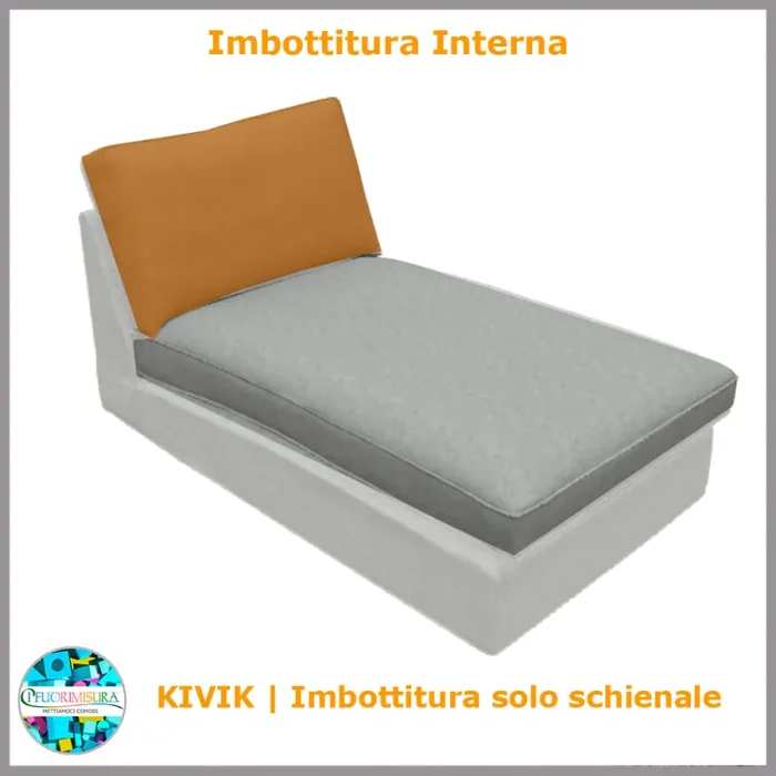 Imbottitura schienale chaise longue Kivik compatibile Ikea