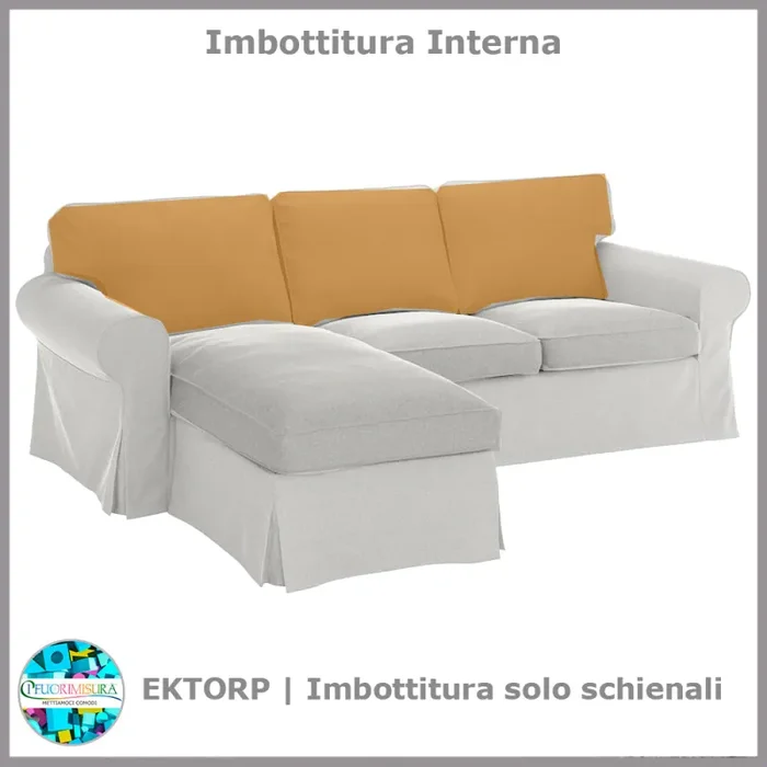 Imbottiture schienali Ektorp compatibile Ikea tre posti con chaise longue