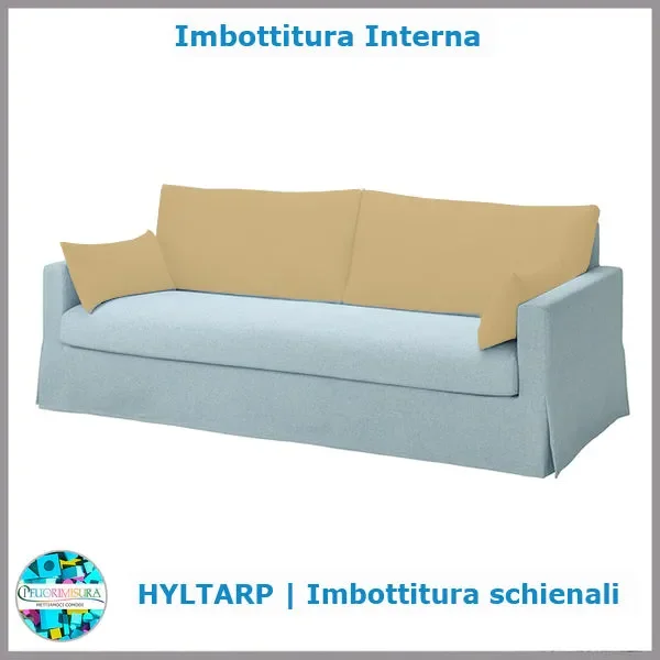 Imbottiture schienali HYLTARP compatibile Ikea tre posti