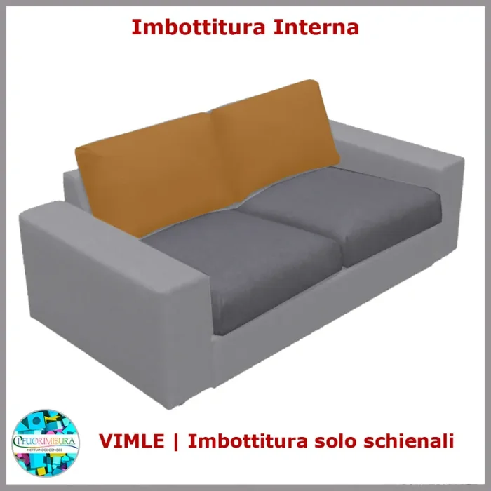 Imbottiture schienali Vimle compatibile Ikea due posti
