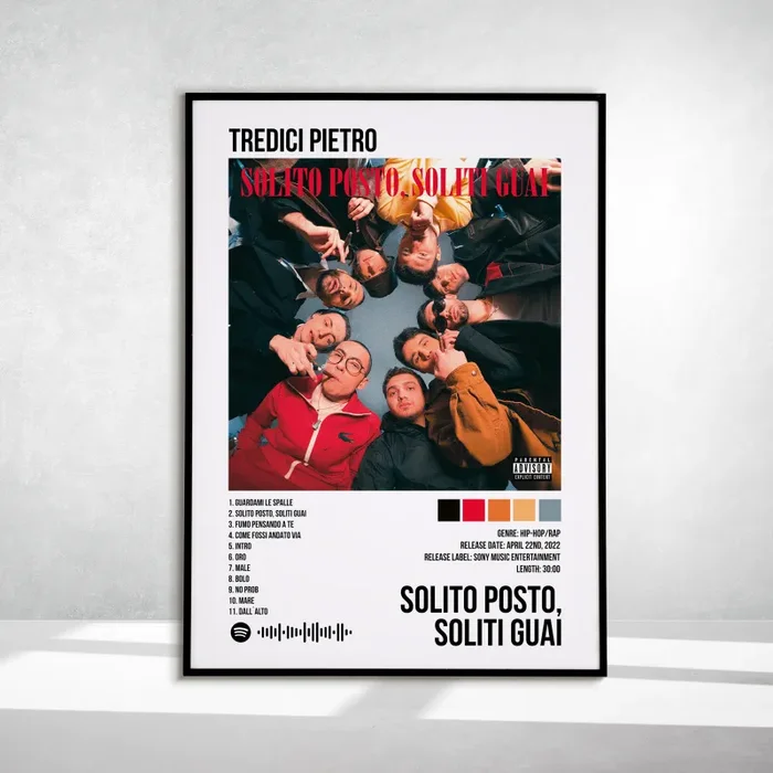 Solito posto, Soliti guai