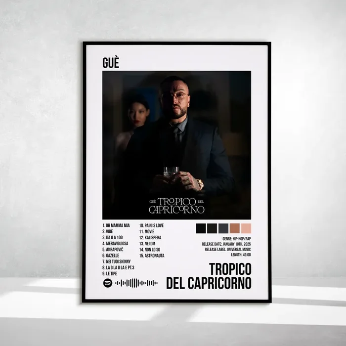 Tropico del Capricorno